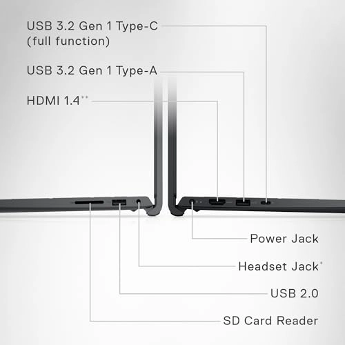 Inspiron 3530 - 15.6'' Core i5-1335U 16GB DDR4 512GB SSD