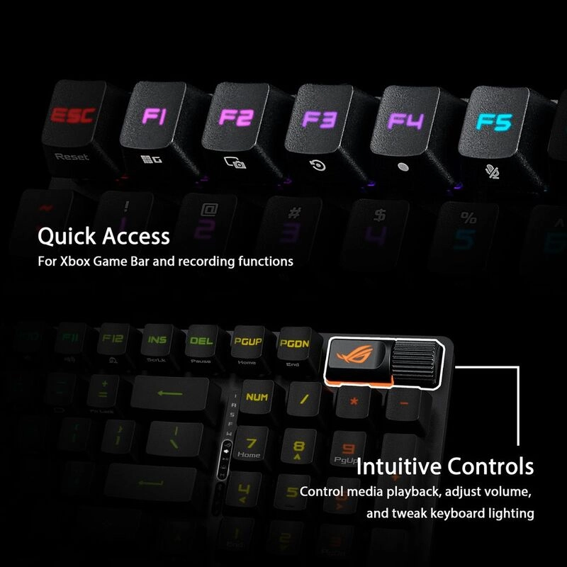 Strix Scope II - 96% layout Wireless
