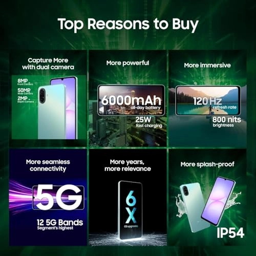 Galaxy a07 4GB 64GB