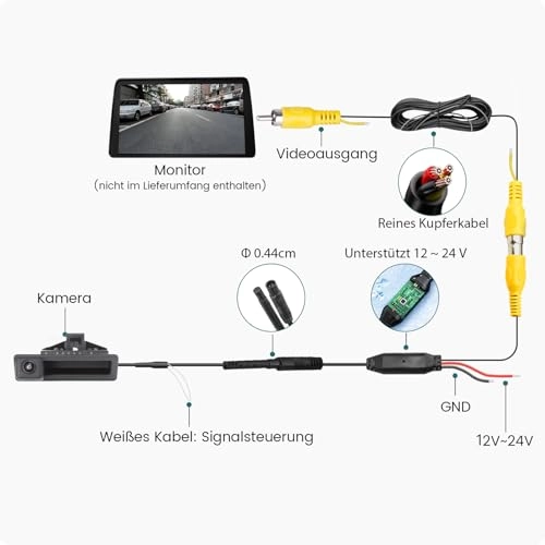 AHD 720P Car Rear View Camera