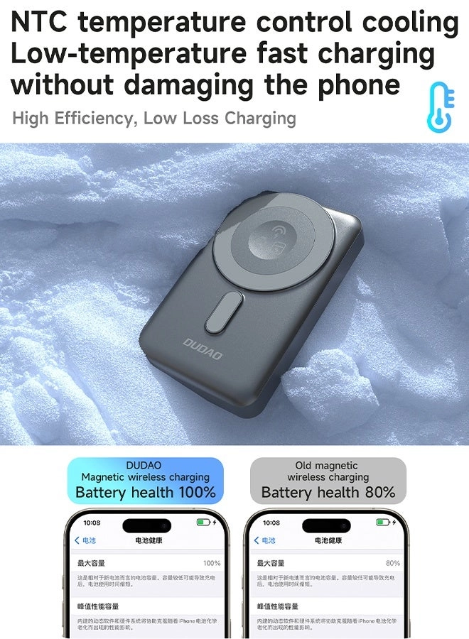 K29 - 10000mAh 20W Fast Charging Magsafe Compatible