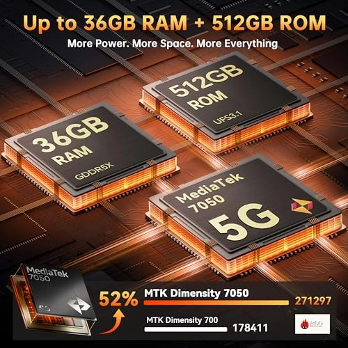 WP300 - 36GB 512GB
