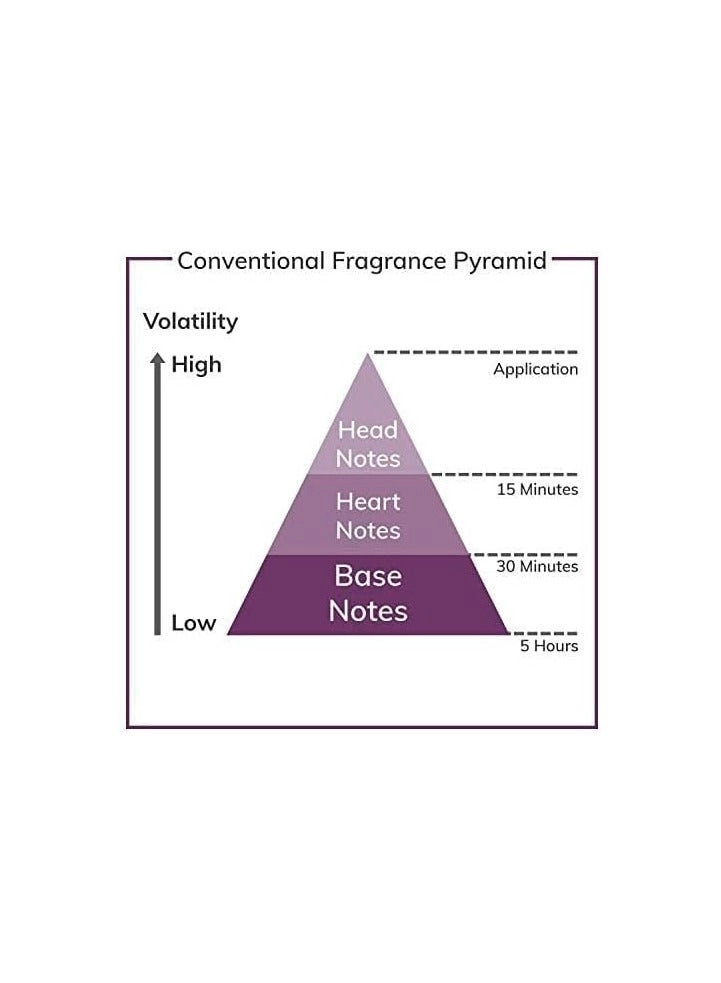 Infinite Rush Eau de Toilette 100ml