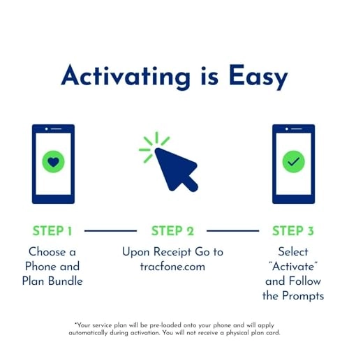 Moto G Play - 3GB 32GB