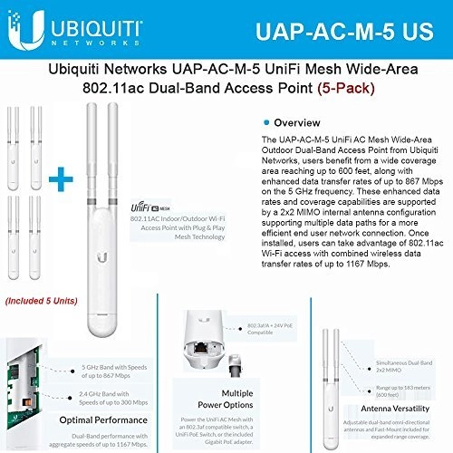 Ubiquiti UAP-AC-M-5 - 1167 Mbps Pack