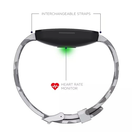 Activity Tracker Plastic