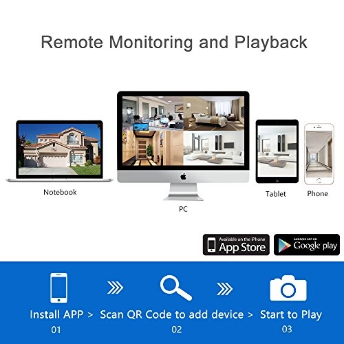 NVR System + Bullet camera + Hard Drive - 8pcs 8CH 1080P