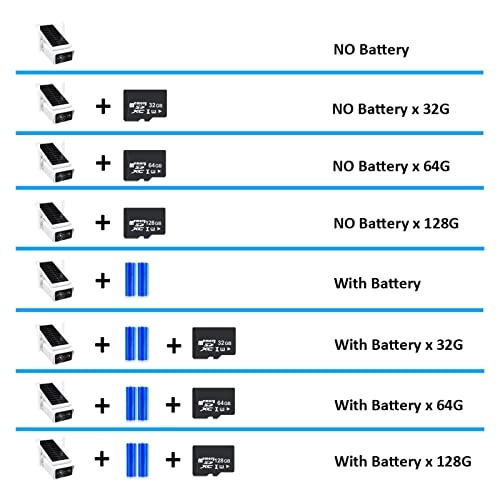 Outdoor Solar Security Camera 2K