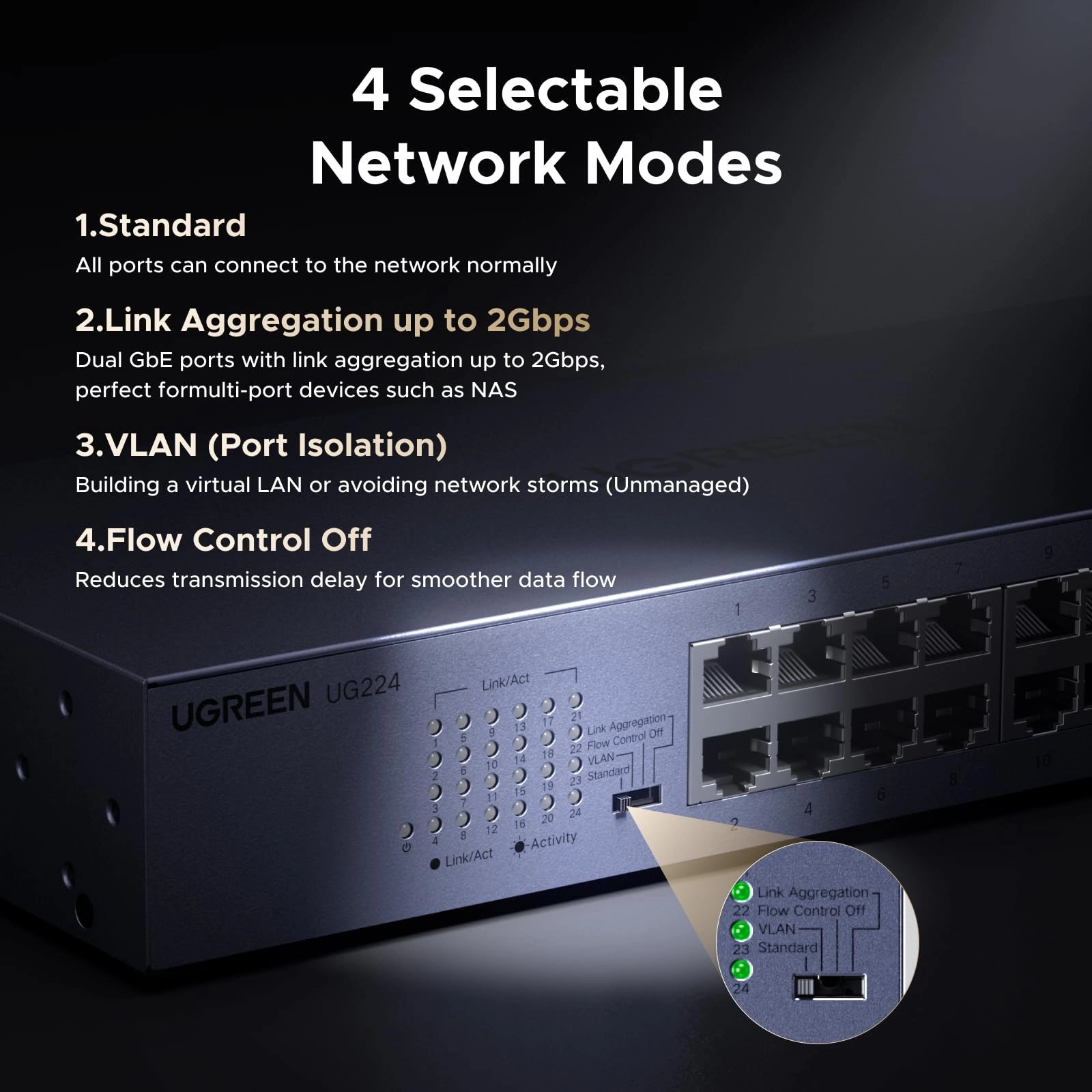 35374UK - 24-ports
