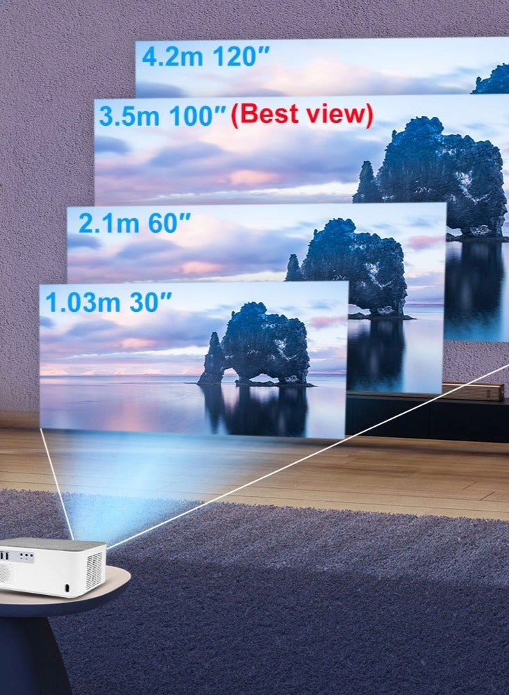 TD80 11000 Lumens 1920x1080