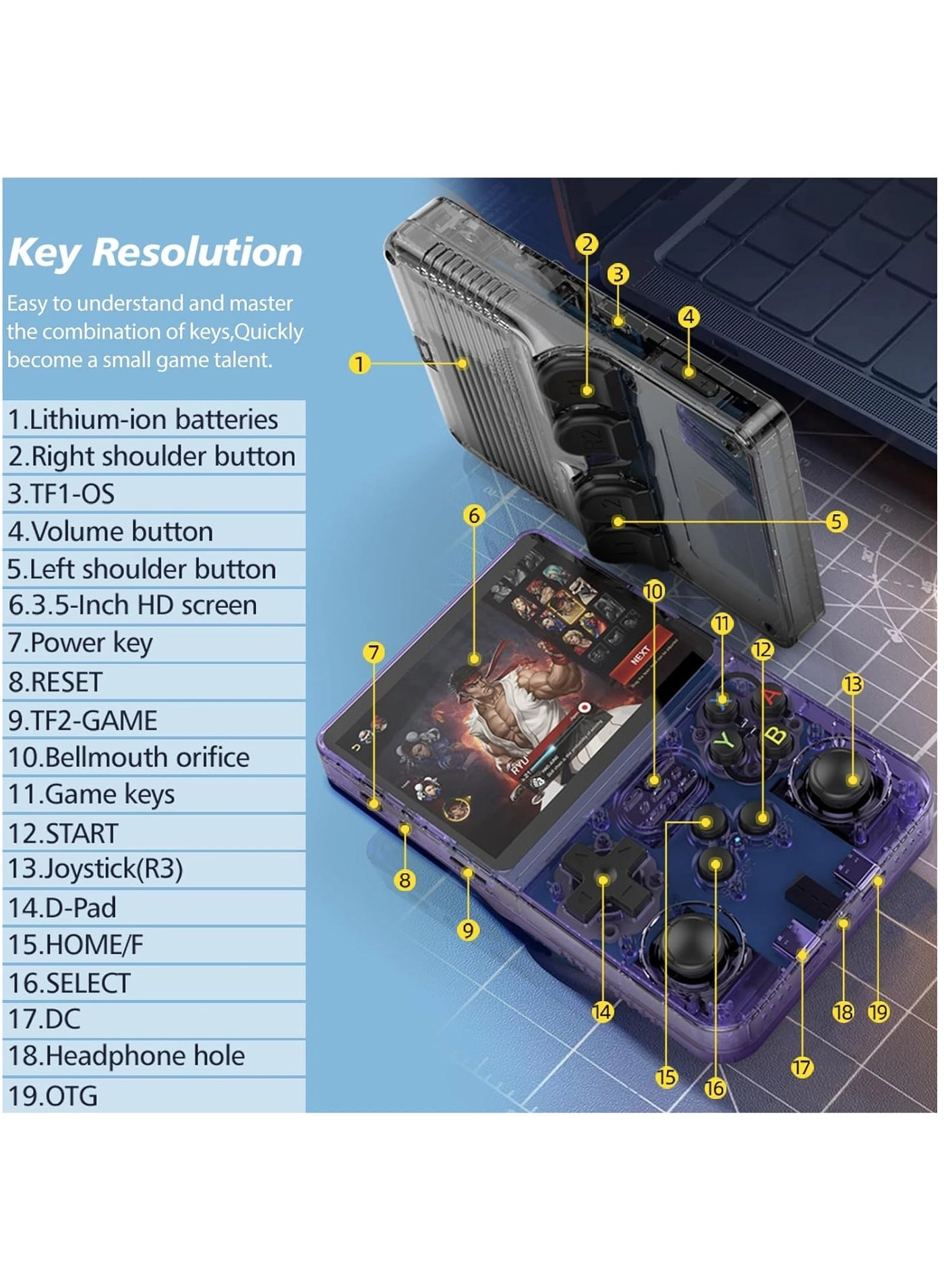 RS35 PLUS - 64GB