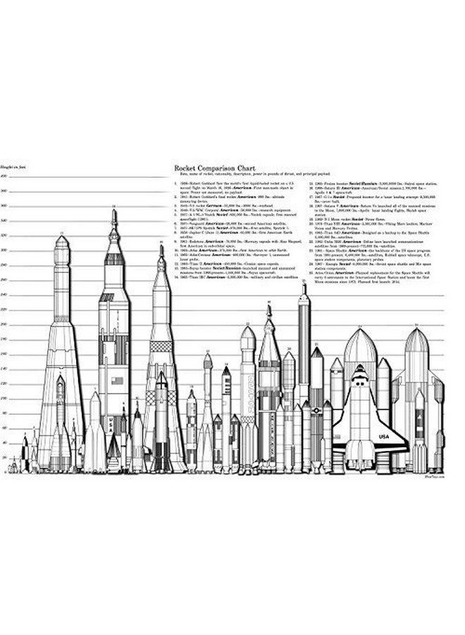 Space Orbiter Backpack Playset