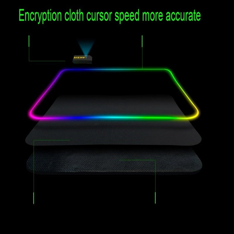 PRGBPad2 Microfiber RGB Gaming Mouse Pad