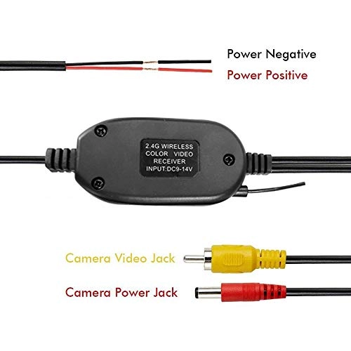 2.4G Wireless Color Video Transmitter and Receiver