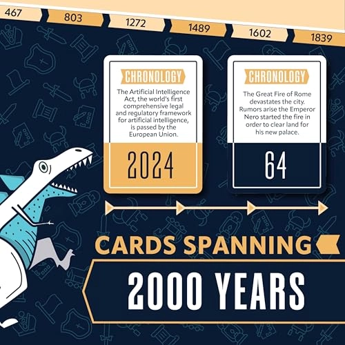 Chronology: 20Th Anniversary Edition