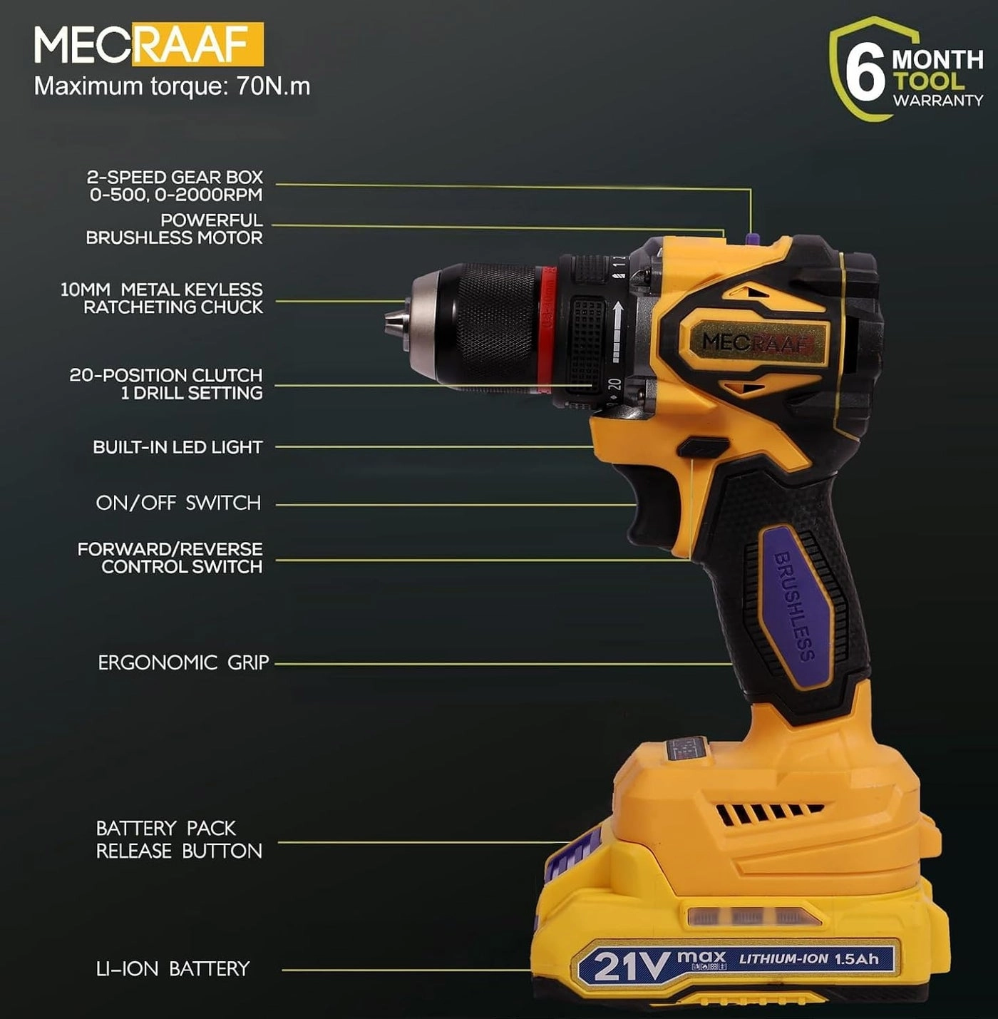 Brushless Cordless Drill - 21V 1.5Ah