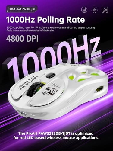 Tri-Mode Wireless Mouse - 2.4GHz USB / Dual Bluetooth / Wired