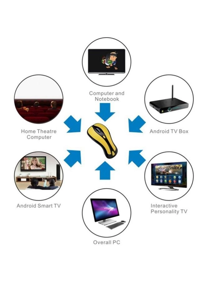 PR-01 - Personal, Cordless, Optical Wireless 600/800/1200/1600DPI