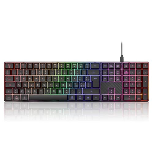 PERIBOARD-329 - IT Wired