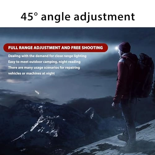 Headlamp Wearable Camera - 1080P 1800mAh 45° Angle Adjustment