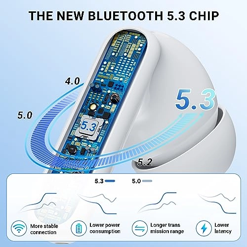 A60B Wireless Earbud