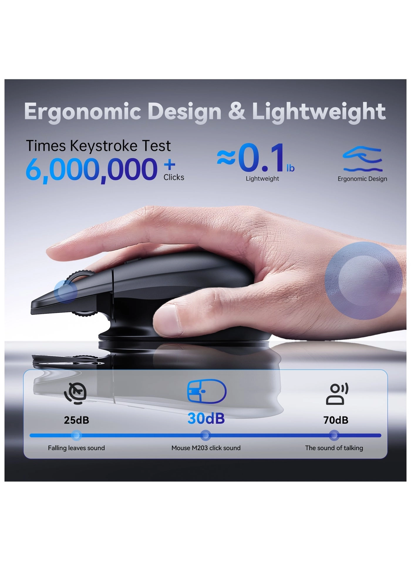 M203 Levitating Mouse - Wireless