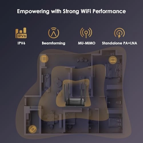 WN530HG4 - 1200 Mbps 802.11ac
