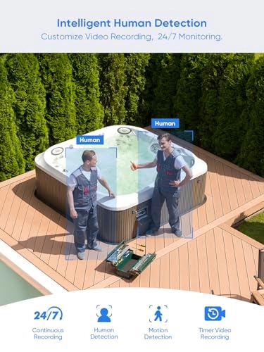 NVR Wireless Security Camera System - 16 channels