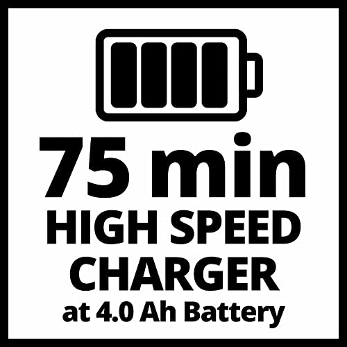 TE-CD 18/40 + TC-AG 18/115 + TC-JS 18 - 4.0Ah 18V