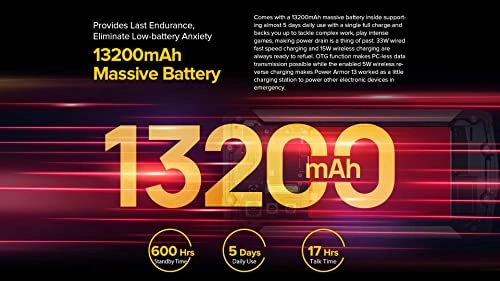 Power Armor 13 - 8 GB 256GB