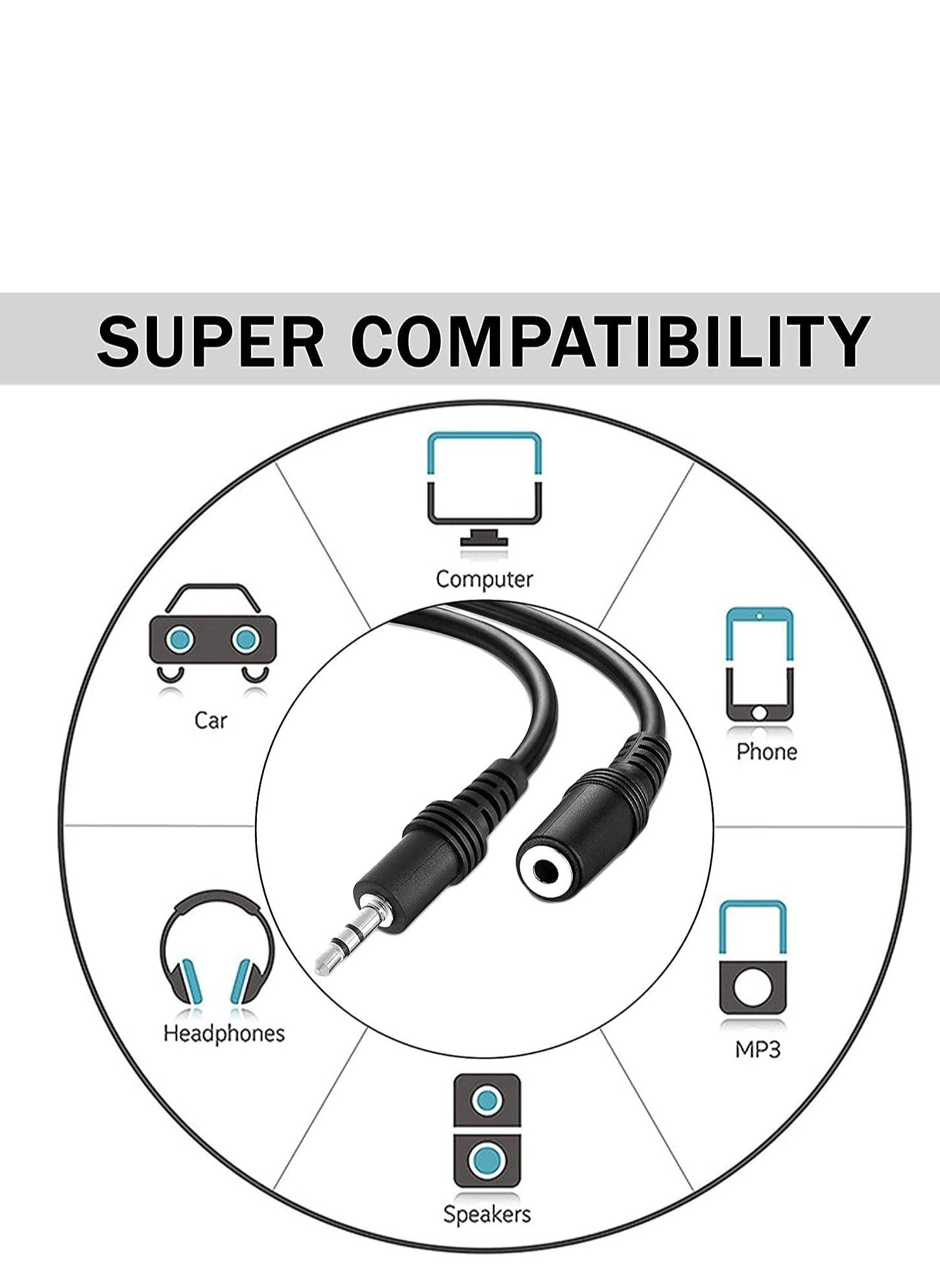 3.5mm Stereo Audio Male to Female Jack Extension Cable - 5 meter