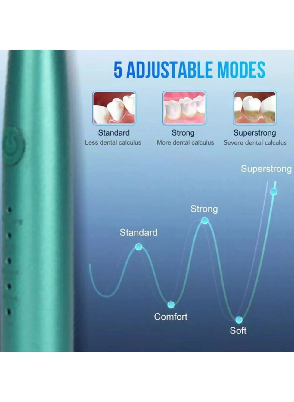 DY156 - Rechargeable Sonic 45000VPM