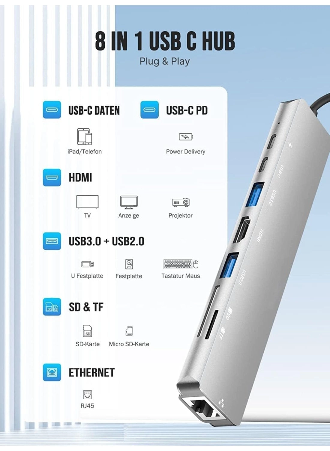 USB C Hub - 4K HDMI 2 USB 3.0 100W PD