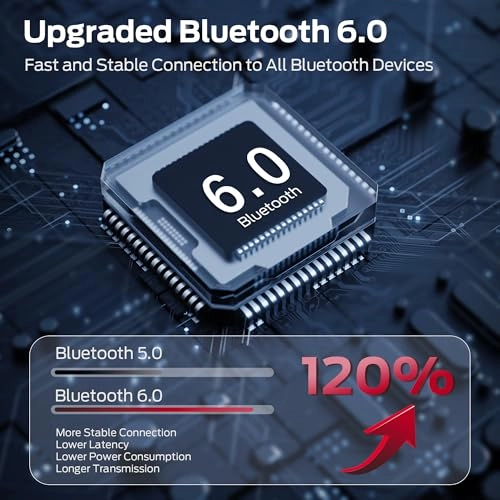 Open Ear AC336 Wireless Headphone