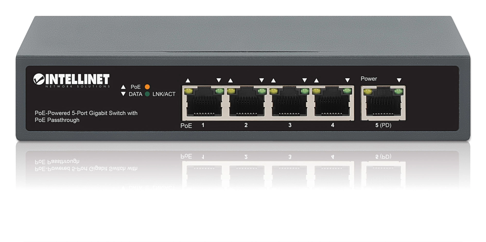 Ethernet Switch 5-ports