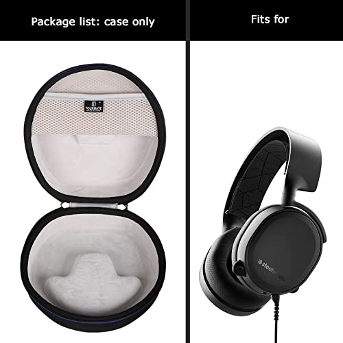 Case for Headphones - Waterproof