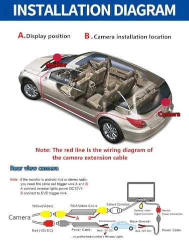Parking Camera - Night vision NTSC