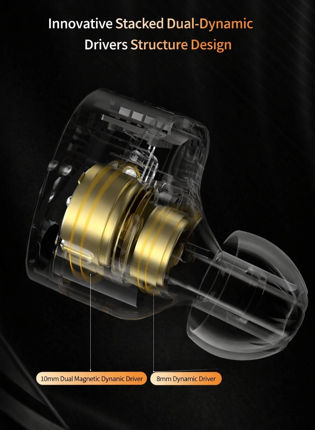 Castor 2DD - Wired Earphone