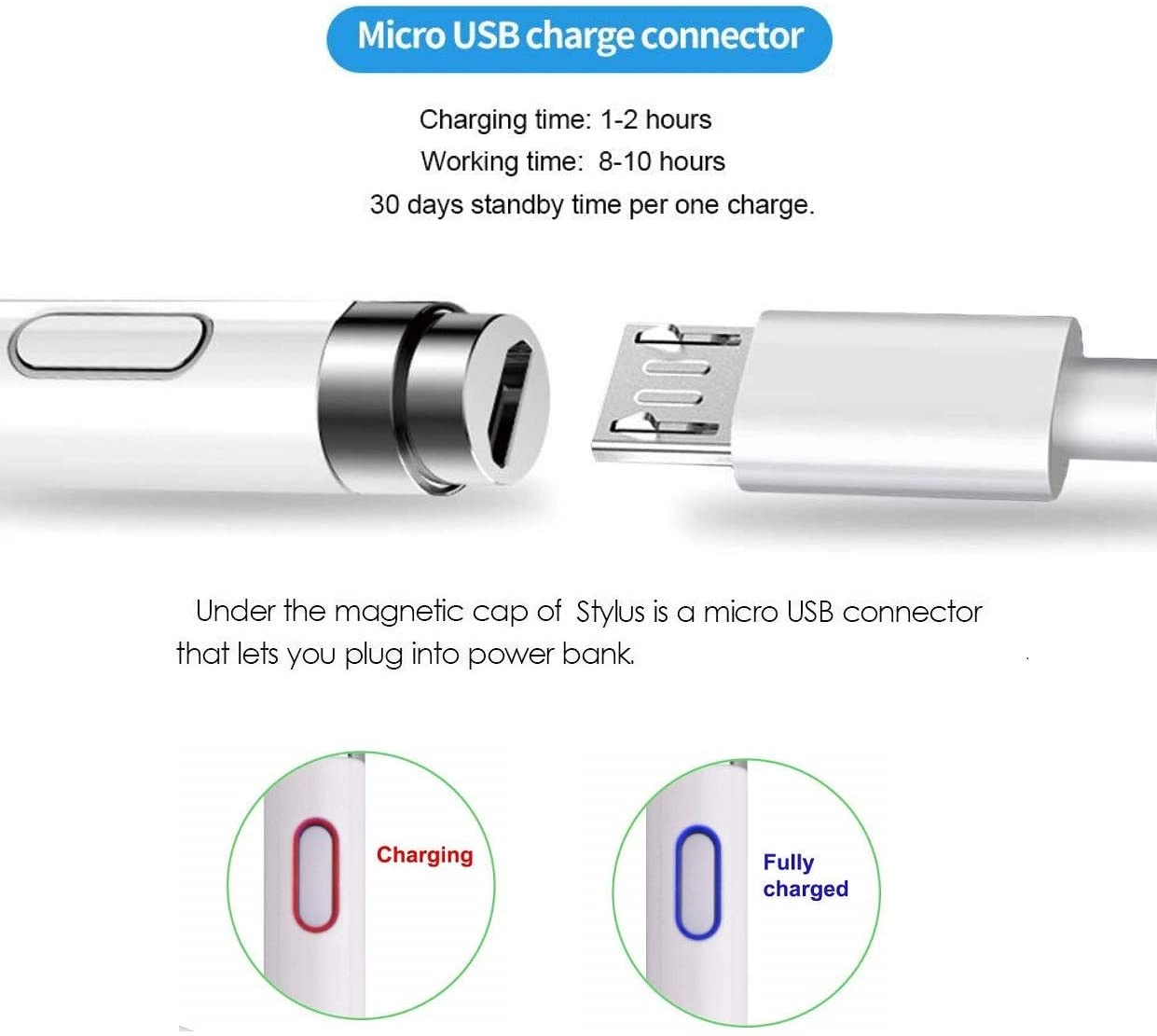 Multipurpose Touch Screen Stylus Pen - White Compatible iPad