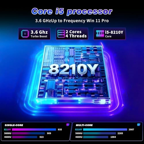 Y-10 PRO - 15.6'' Core i5 5350H 16GB DDR3 512GB SSD