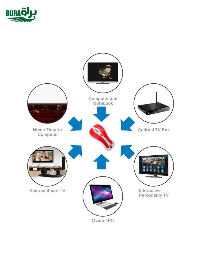 PR-01 Mouse - Wireless