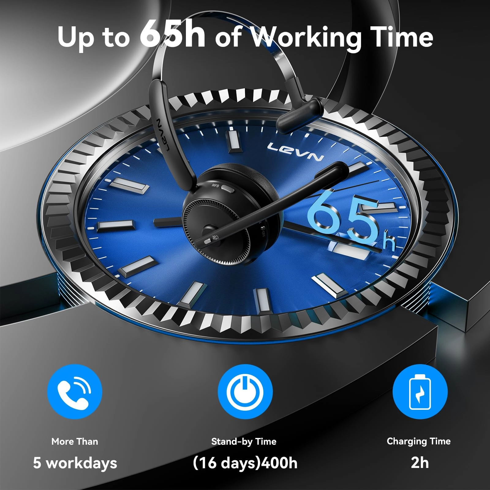 Wireless Headset 5.2