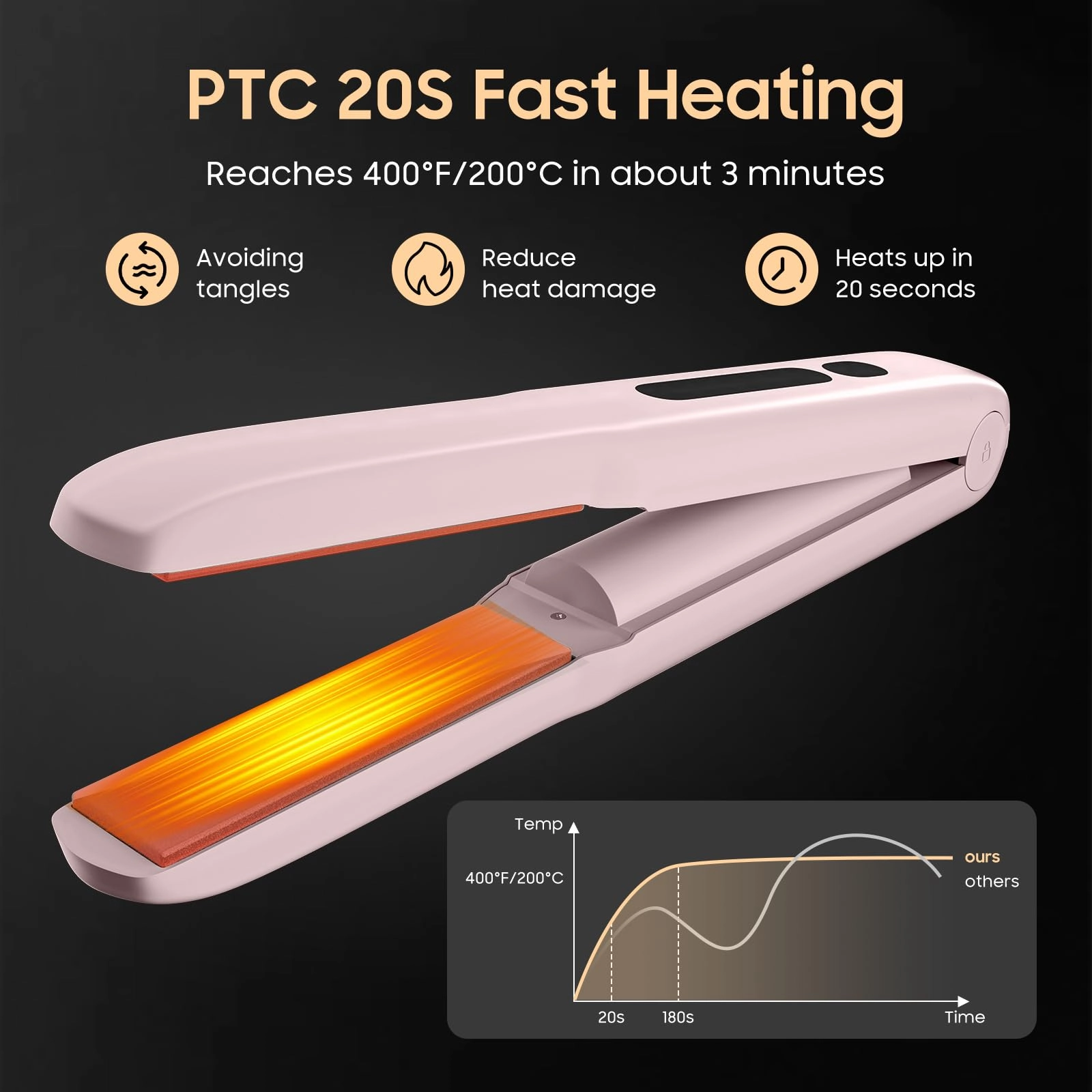 Cordless Hair Straightener - 4 Temperature Options 20S Fast Heating USB Rechargeable