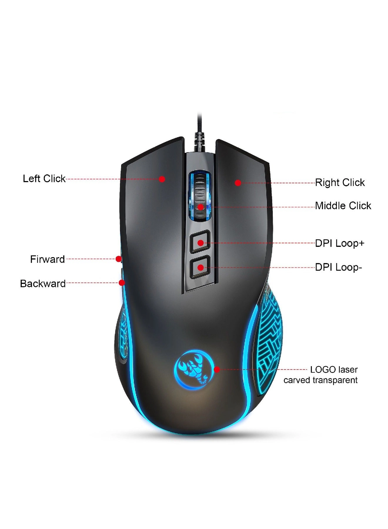 X100 Gaming Mouse - USB