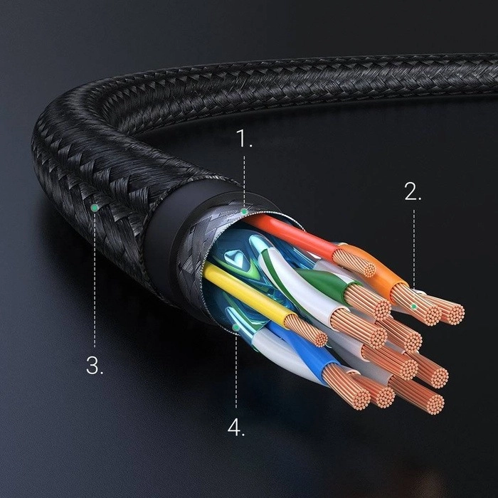 HD HDMI Cable 3m