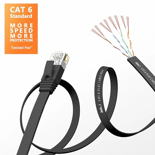 Cat 6 Ethernet Cable - 10ft Pack