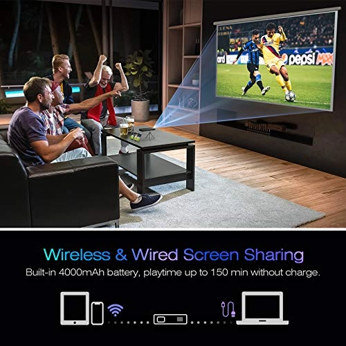 WT50 50 ANSI lumens 1080P