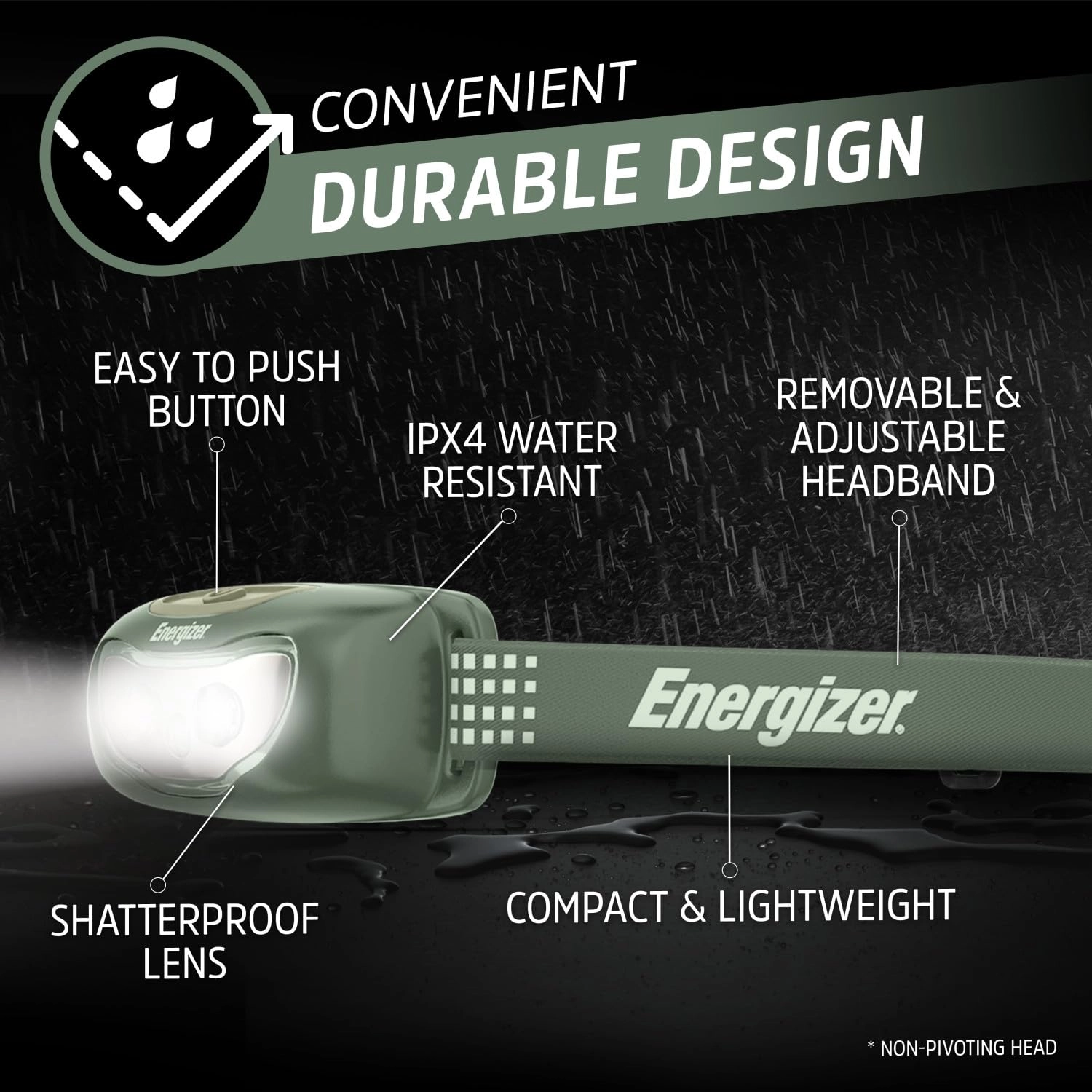 Universal Plus Headlamp (100lm)