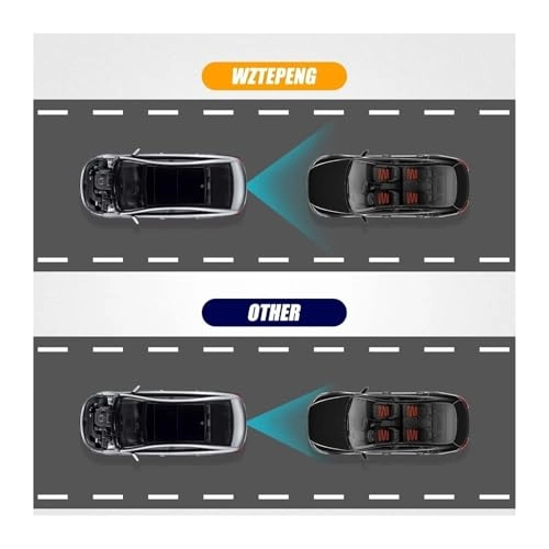 Rear View Camera - Night vision Wireless