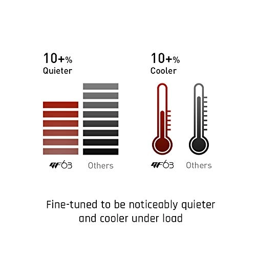 GF63 THIN 9RCX - 15.6'' 512GB 8GB Core i5-9300H